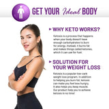 Fast Premium Ketogenic Weight Loss Ketosis Energy Boost and Appetite Control Metabolic Support BHB Supplement for Men and Women